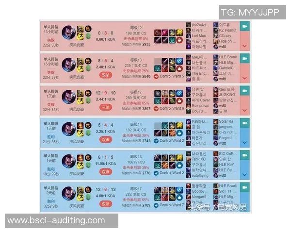 和平精英最新战队排名揭晓IG战队强势领跑TOP10榜单 和平精英最新战队排名揭晓IG战队强势领跑TOP10榜单