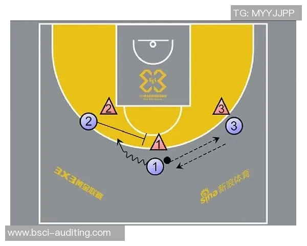 成都篮球队的快速转换战术解析与实战应用探讨