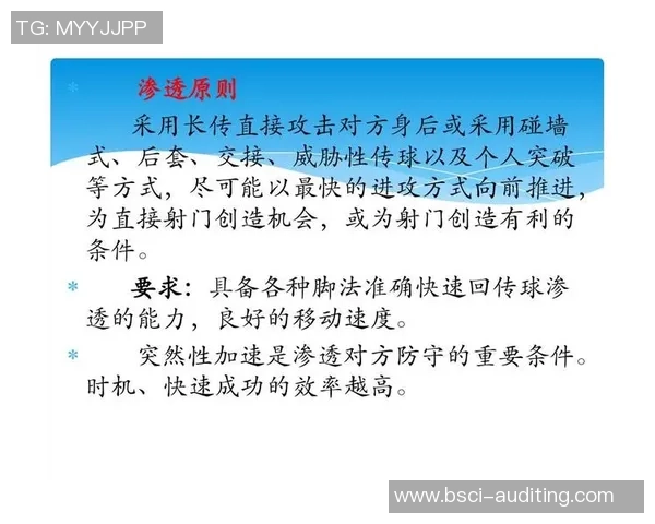掌握足球反击技术提升球队战术效率的关键要素与实战应用解析