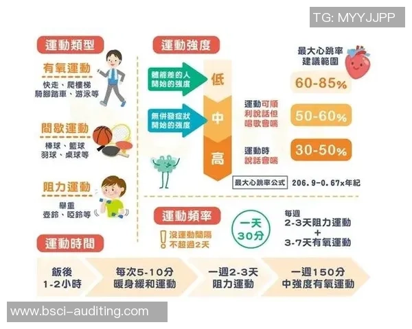 武汉乒乓球队耐力表现的数据分析与训练策略探讨